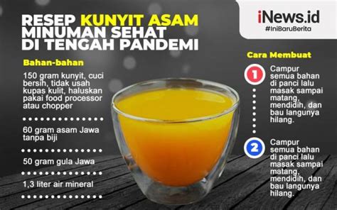 Infografis Perkuat Imun Dengan Minuman Kunyit Asam