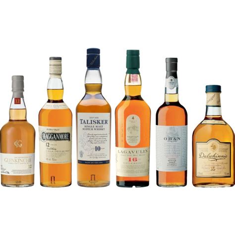 Classic Malts Of Scotland Whisky123