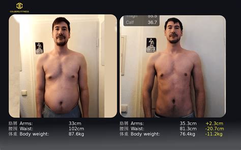 Total Body Transformation In 4 Months