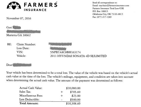 Farmer Insurance Claim Number Financial Report