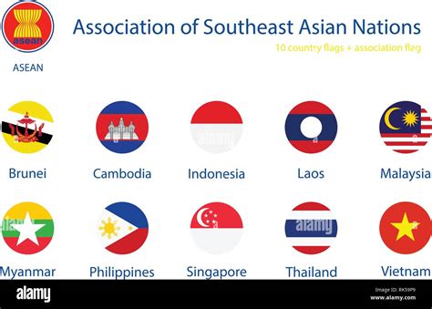 Asean Countries Flags