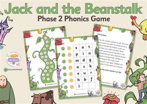 Eyfs Psed Grammarsaurus Learning Goals Early Learning Phase 2 Phonics Games Eyfs Jack And