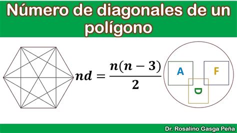 1 Número De Diagonales De Un Polígono Youtube