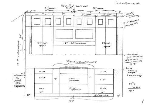 The Common Standard Kitchen Cabinet Sizes That Must Be Considered