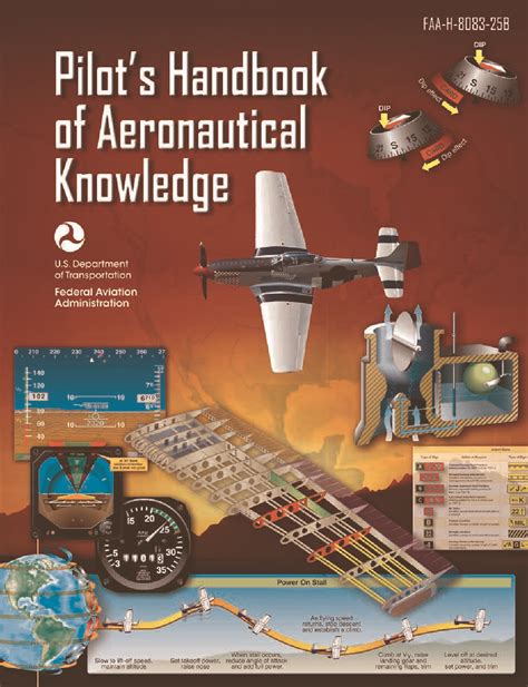 Pilots Handbook Of Aeronautical Knowledge Cfi Care