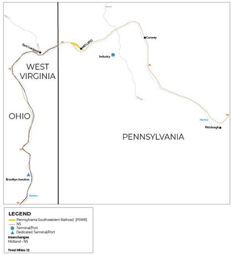 Pennsylvania Southwestern Railroad Pswr Watco