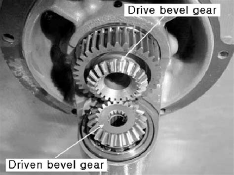 The Drive Driven Bevel Gear Assembly Installed In The Accessory Gear