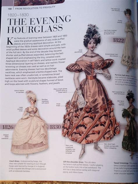The Evening Hourglass From Fashion The Definitive History Of Costume And Style Pg 180