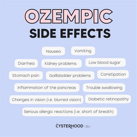 What Is Ozempic PCOS Weightloss PCOS Resource