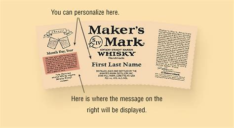 Personalized Label Home Maker S Mark Gift Shop Personalized Labels