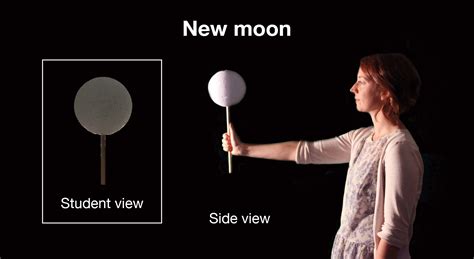 Educator Guide Moon Phases NASA JPL Edu