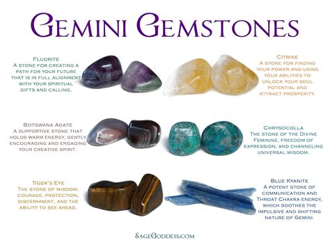 Agate Gemstone Gemini