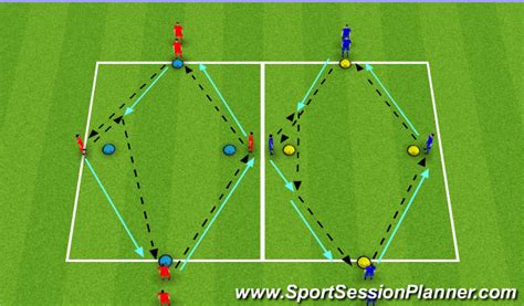 Footballsoccer Technical Passing Technical Passing And Receiving