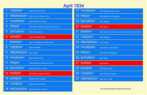April 1834 Roman Catholic Saints Calendar