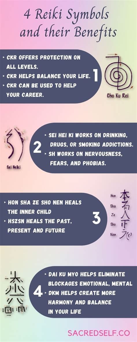four reiki symbols and their meaning reiki symbols meaning symbols and meanings sh words cho