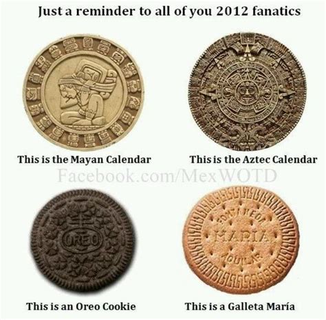 Difference Between Aztec And Mayan Calendar