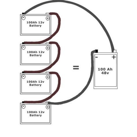 Two 12 Volt Batteries In Series Diagram