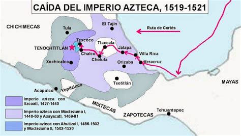 Historia De Segundo Santo Tomás De Aquino La Conquista De México 1519 1521