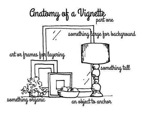 Hi frieds, can you believe it's that time again, fall is quickly approaching! Anatomy of a Vignette - Part One. How to create an asymmetrical vignette - made easy ...