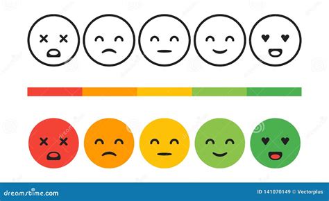 Rank Level Of Satisfaction Rating Feedback Emotions Smileys Vector