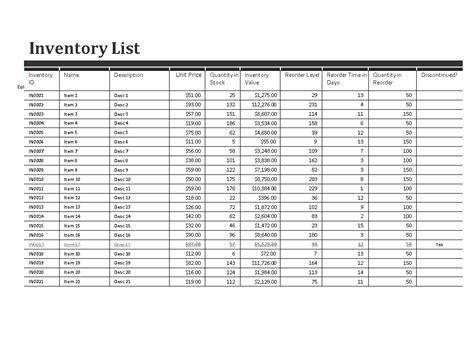 Inventory Spreadsheet Excel Template