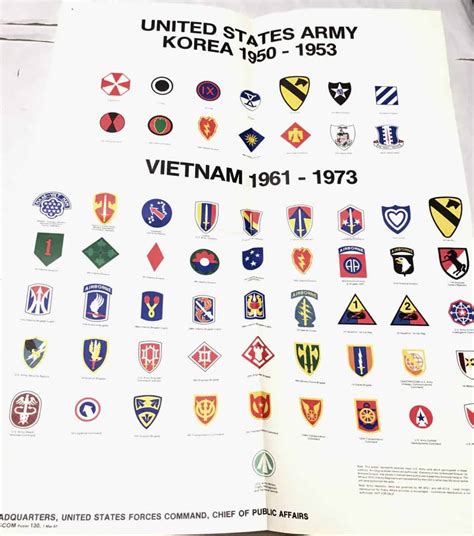 Us Army Korean War And Vietnam War Shoulder Patch Poster Enemy Militaria