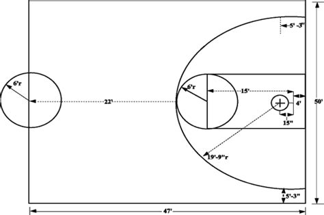 Diagrams Of Basketball Courts Recreation Unlimited