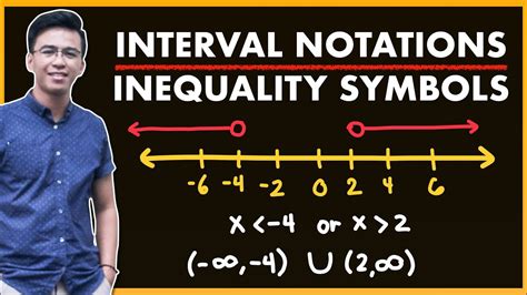 Interval Notations And Inequality Ways On How To Express The Solution