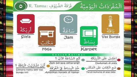 Kosakata Bahasa Arab Harian 3 Al Mufrodat Yaumiyah Ruang Tamu