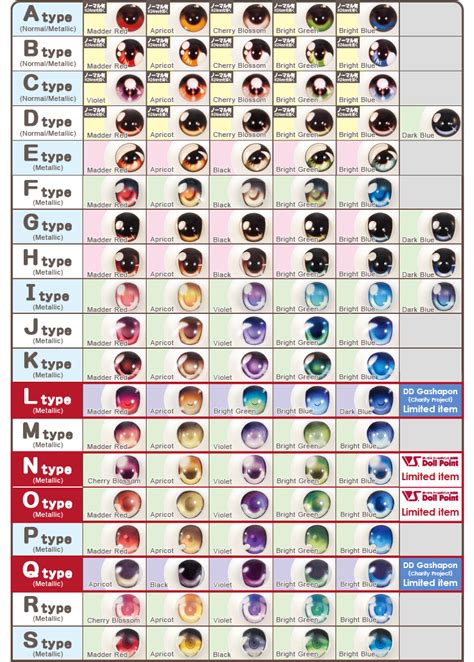 Anime Moe Eye Chart Anime Attic Accepted Anime