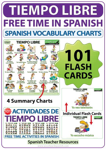 Spanish Free Time Activities Flash Cards Woodward Spanish