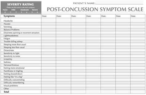 Concussion And Balance In Sports Intechopen