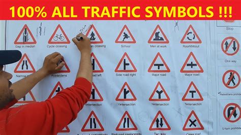 Learners License Road Signs