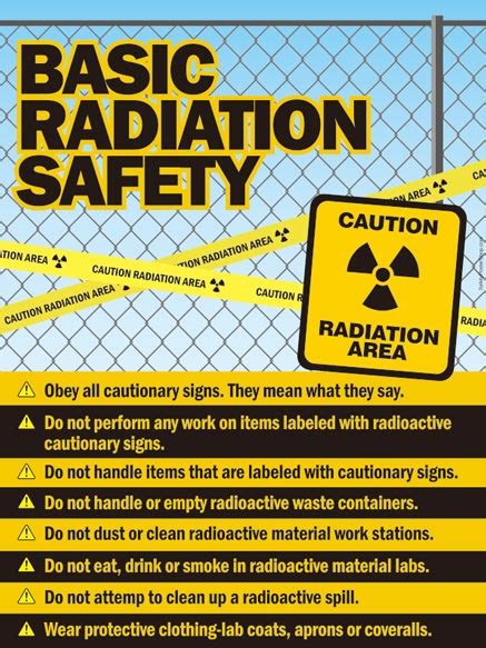 Basic Radiation Safety Safety Poster Shop