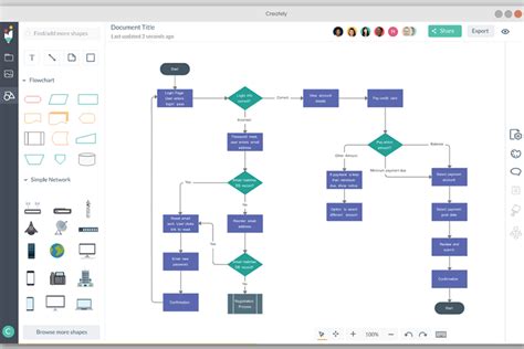 Flowchart Program Mac Process Flow App For Macos Create Flow Chart Images