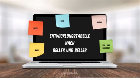 (us, dialectal) alternative form of bellow. Beller und Beller by Michelle Weinert on Prezi Next