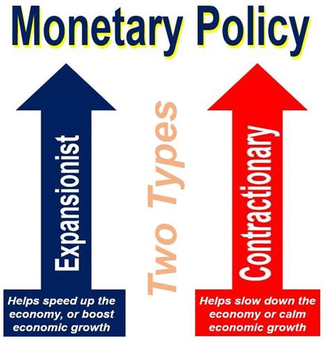 The government implements this policy when the economy is lurking in a recessionary crisis. What is monetary policy? Definition and meaning - Market ...