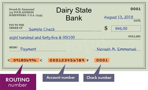 Dairy State Bank Search Routing Numbers Addresses And Phones Of Branches