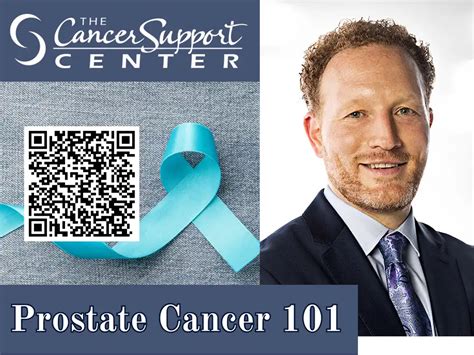 Treatment Options For Prostate Cancer Virtual Presentation By Dr