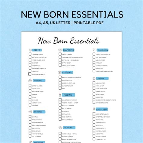 Baby Essentials Checklist Newborn Checklist Nursery Etsy