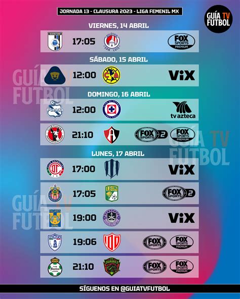 Jornada 13 Liga Mx Femenil Clausura 2023 Fútbol En Vivo México Guía