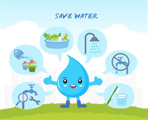 Water Wise Winton Shire Council