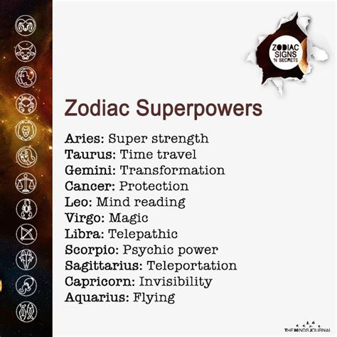 Zodiac Superpowers Zodiac Superpower