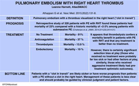 J am coll cardiol 1997;30. #dasSMACC - Pulmonary Embolism, Pulmonary Edema, TEE, and ...