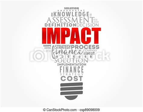 Impact Light Bulb Word Cloud Collage Business Concept Background