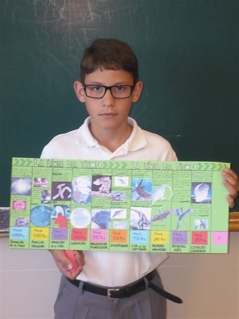 Trabajo De La Línea Del Tiempo En 1º Eso Colegio Nuestra Señora Del