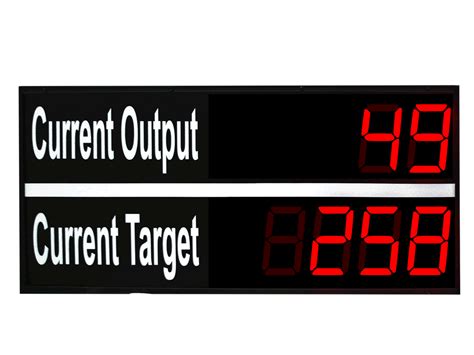 Large Digital LED Counters and Rate Displays up or down counting speed