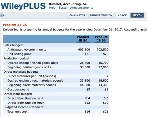 Solved: Wiley PLUS Kimmel, Accounting, 6e Help I System An... | Chegg.com