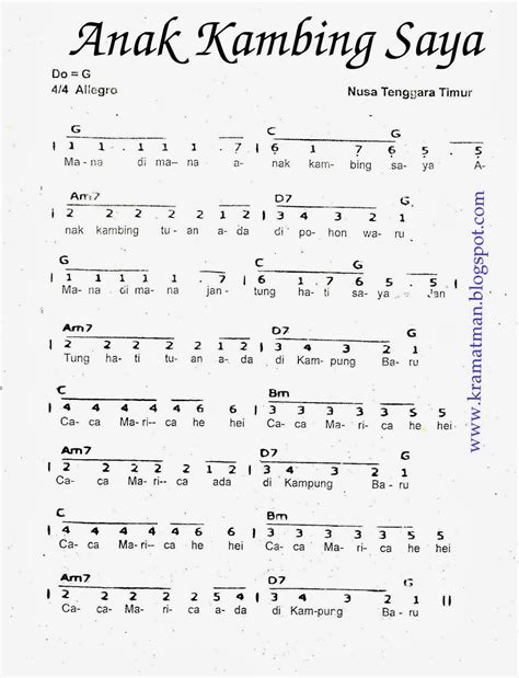 Lagu Daerah Pianika Gampang - Delinews Tapanuli