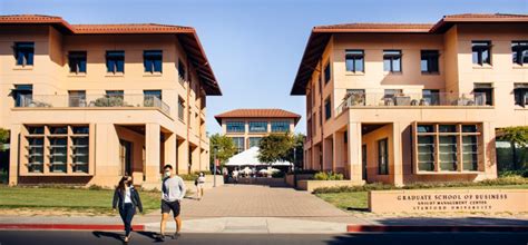 Why Diversity Matters For Stanford Graduate School Of Business